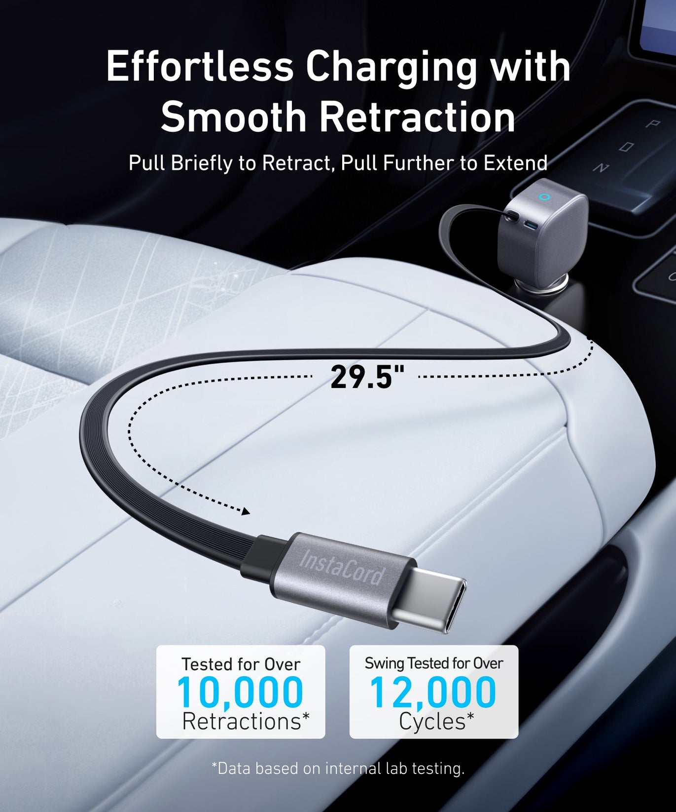 Anker Nano 75W Car Charger