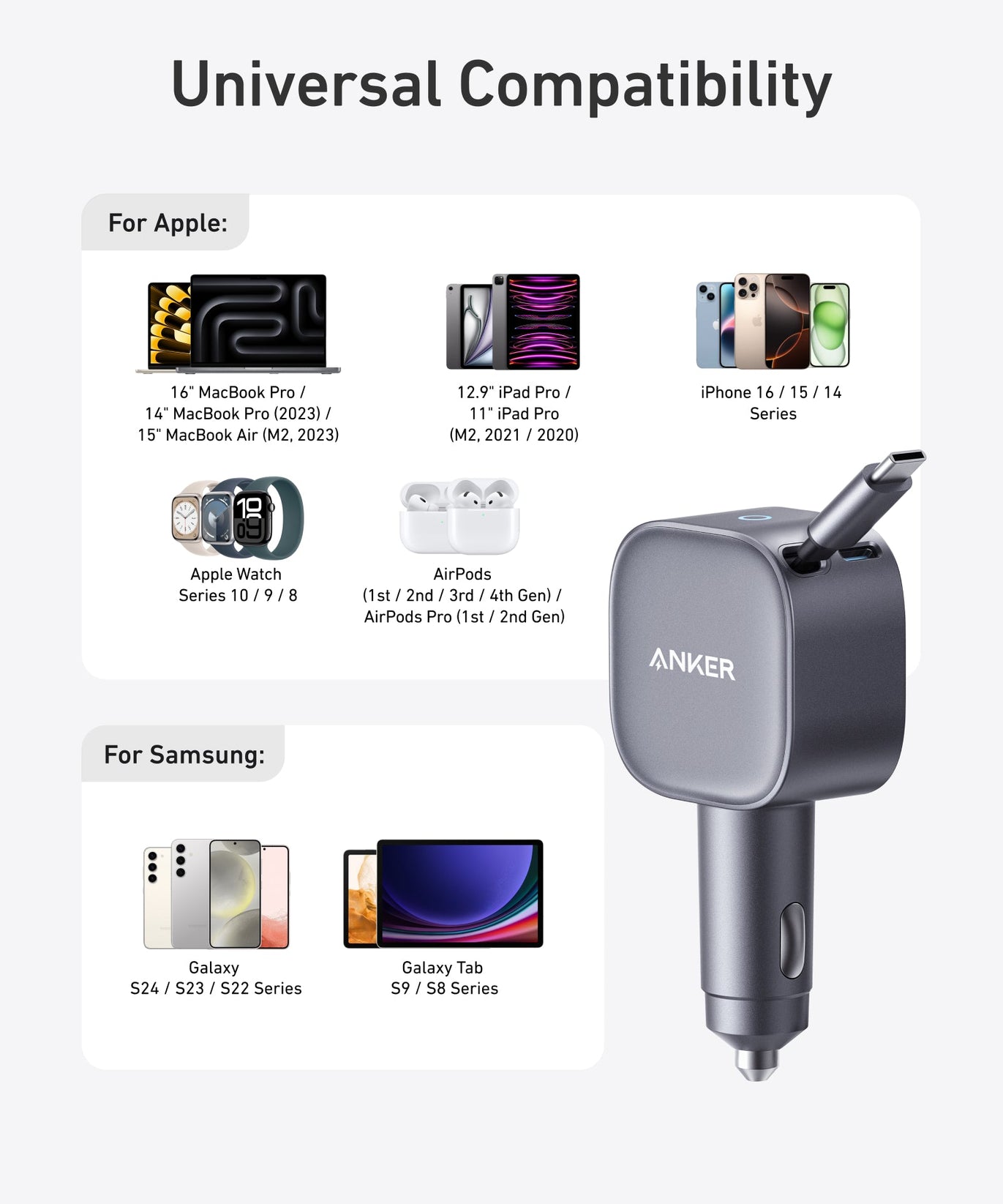 Anker Nano 75W Car Charger