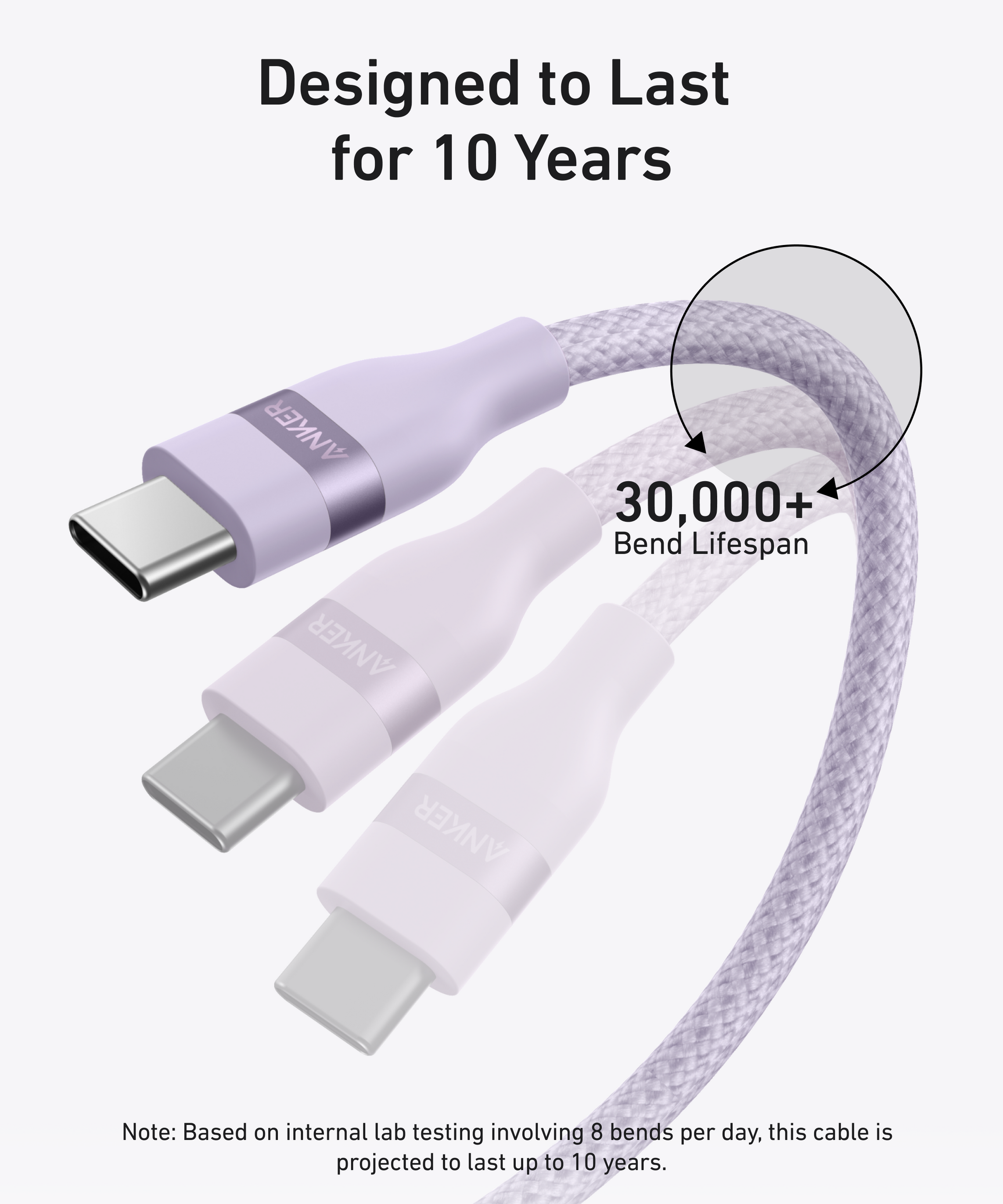 Anker USB-C to USB-C Cable (3 ft / 6 ft, 240W, Upcycled-Braided)
