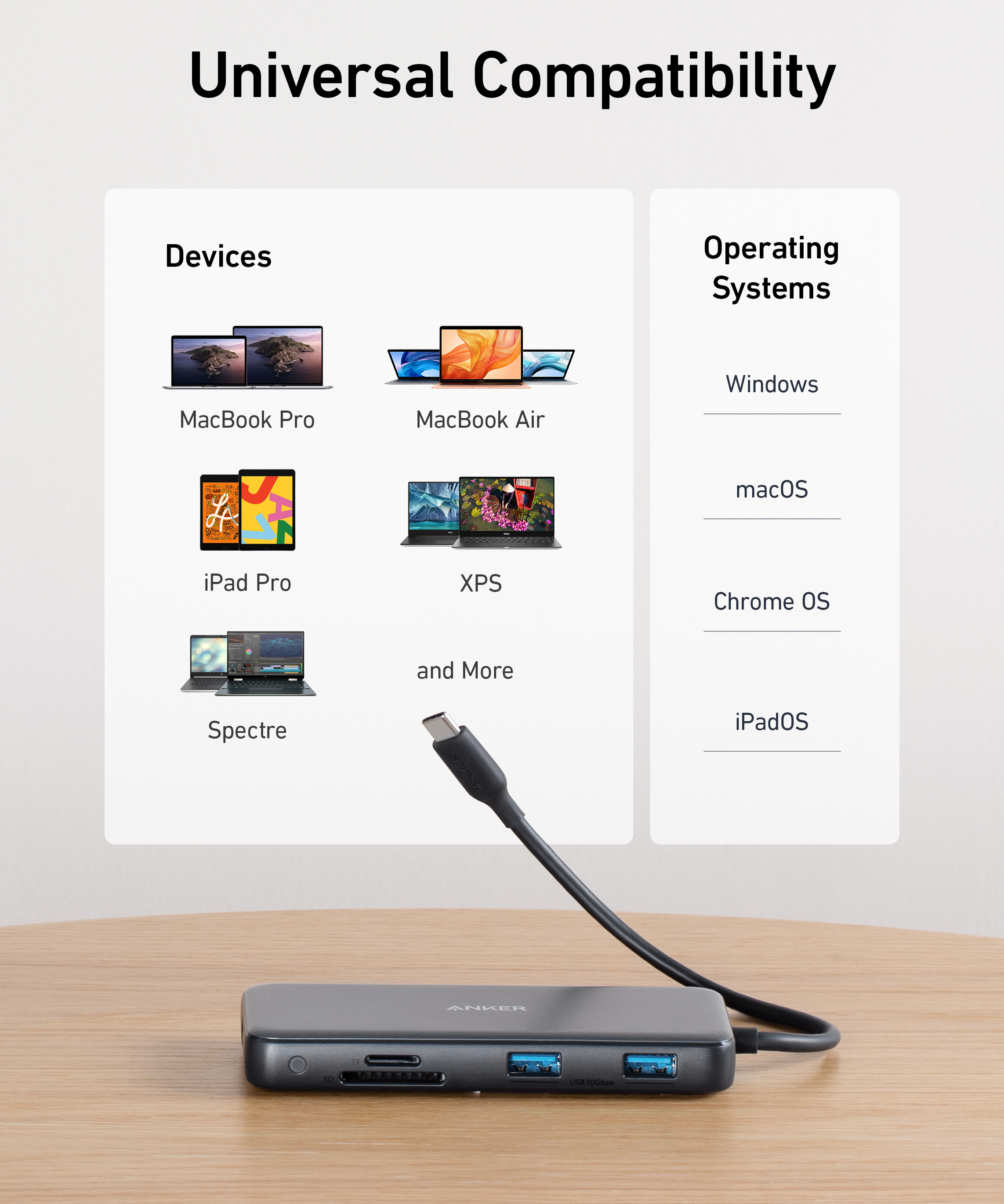 Anker <b>555</b> USB-C Hub (8-in-1)