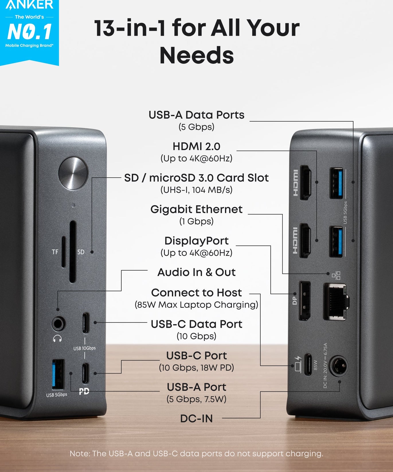 Anker <b>575</b> USB-C Docking Station (13-in-1)