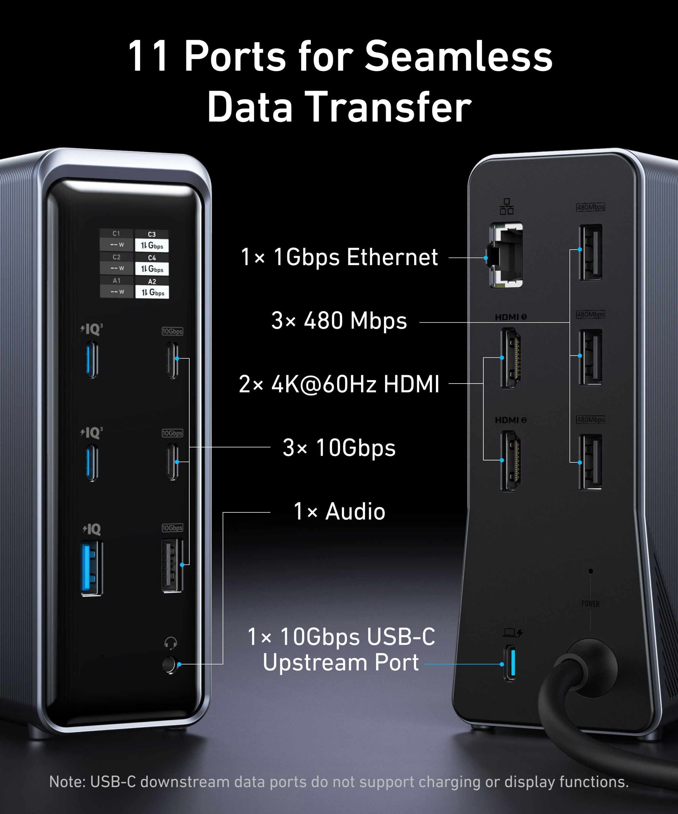 Anker Prime Charging Docking Station (14-in-1, Dual Display, 160W)