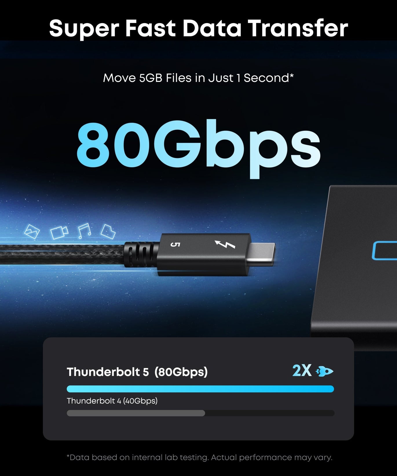 Anker Prime Thunderbolt 5 Cable (3.3 ft / 1.7 ft, 80 Gbps, 240W)