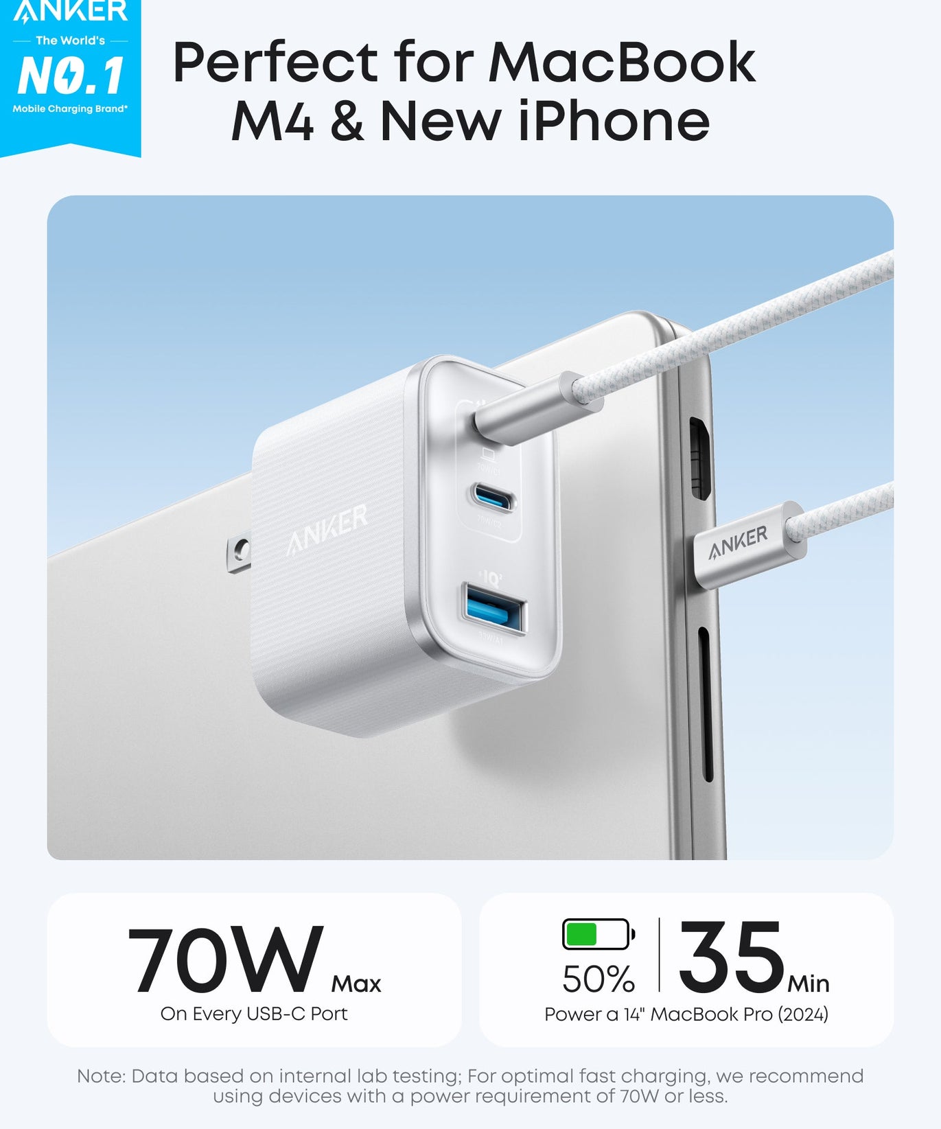 Anker Nano Charger (70W, 3 Ports)