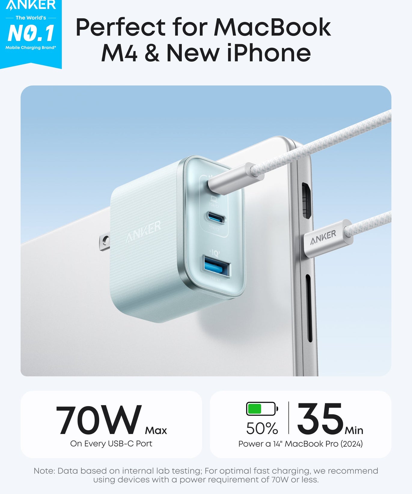 Anker Nano Charger (70W, 3 Ports)