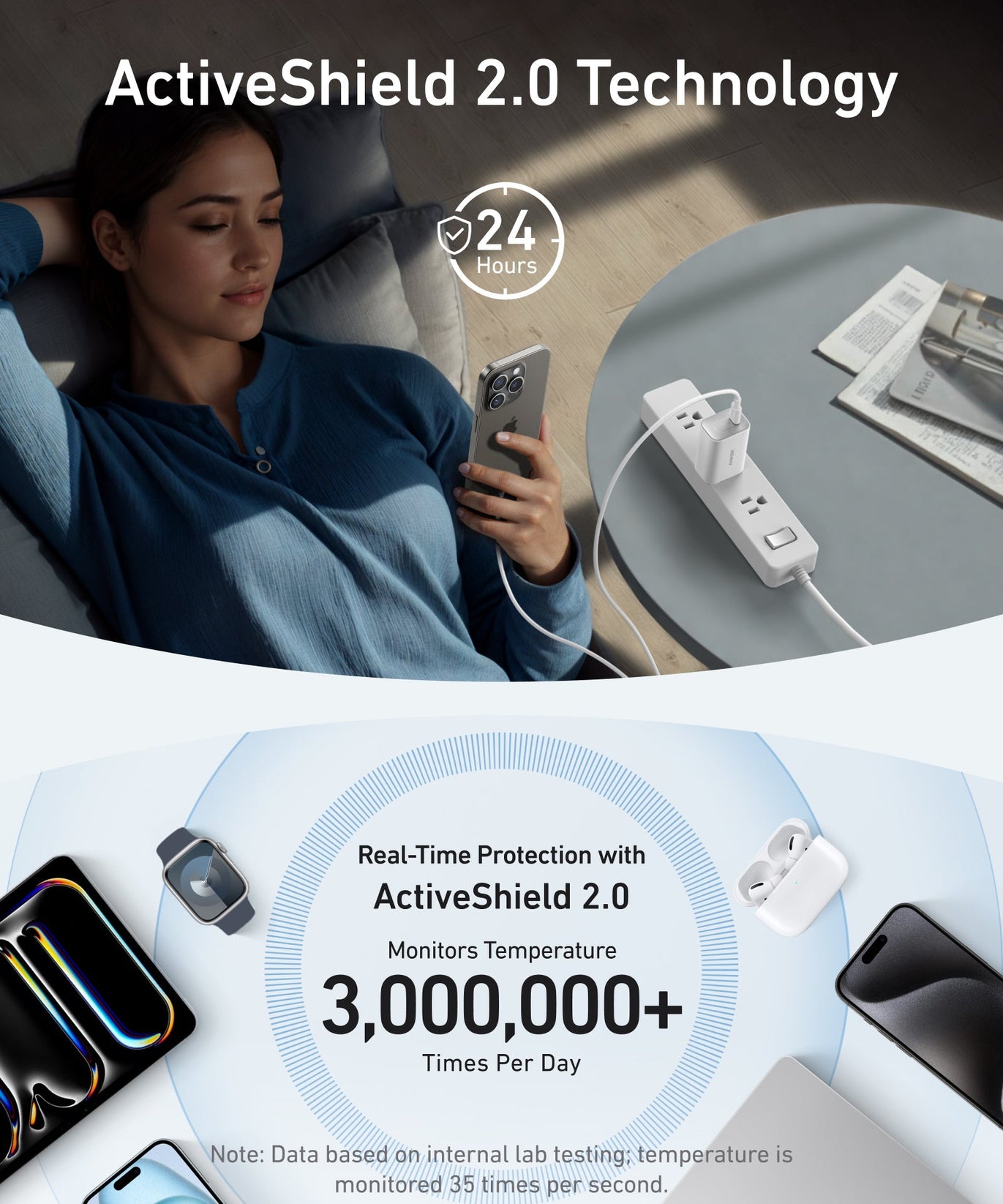 Anker Nano Charger (100W) with USB-C Cable