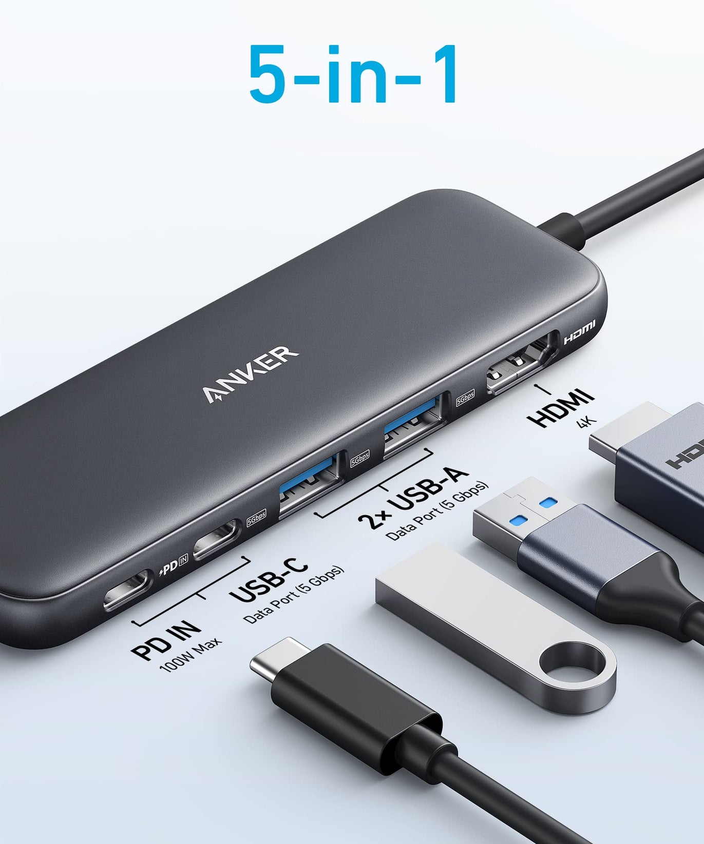 Anker <b>332</b> USB-C Hub (5-in-1)
