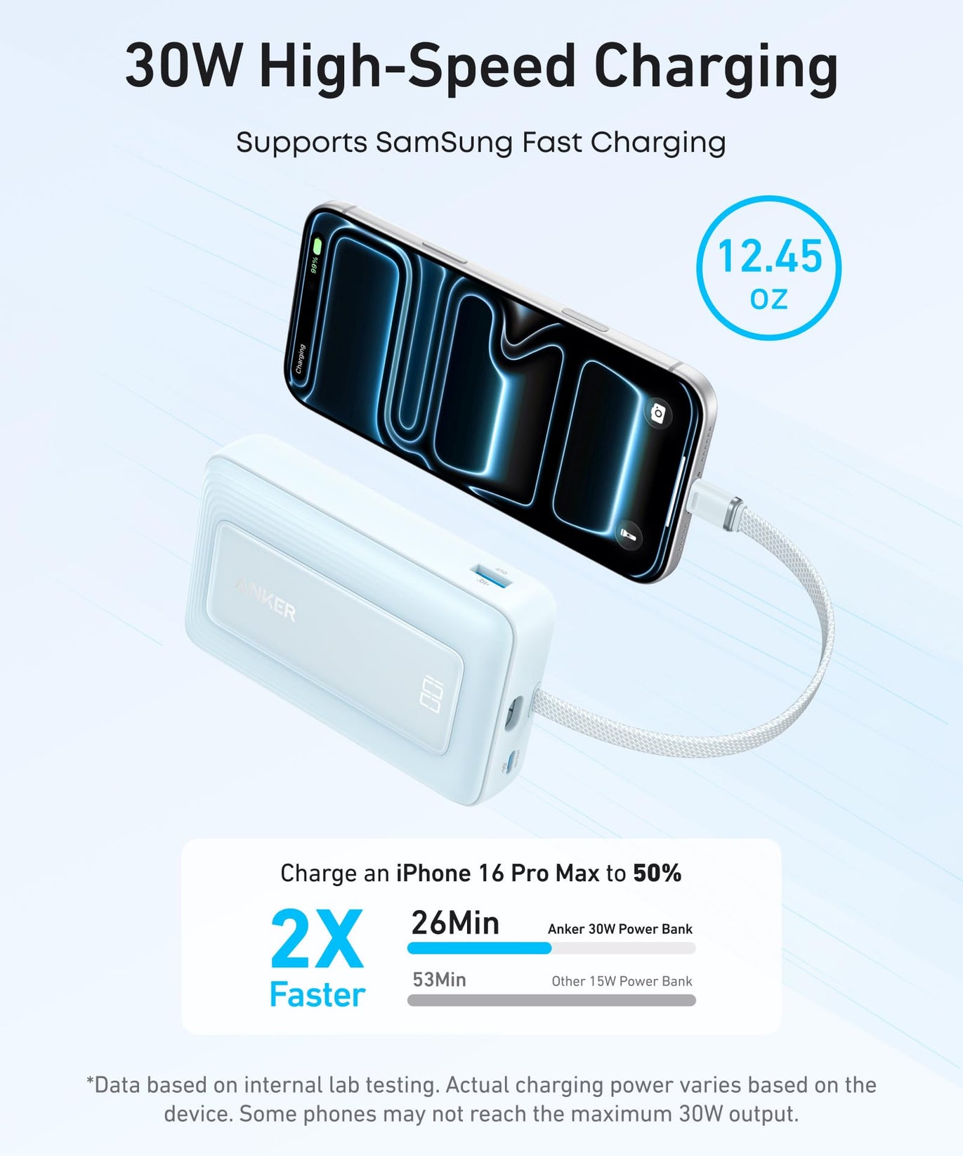 Anker Zolo Power Bank (10K, 30W) with a 5.4-inch (13.7 cm) built-in USB-C cable.