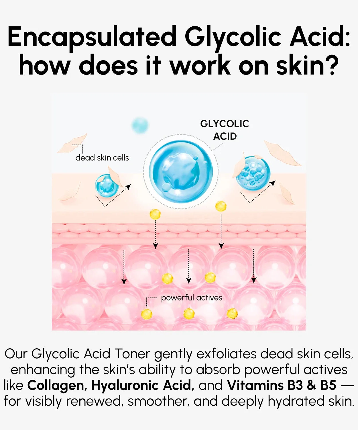 Glow Boost Glycolic Face Toner