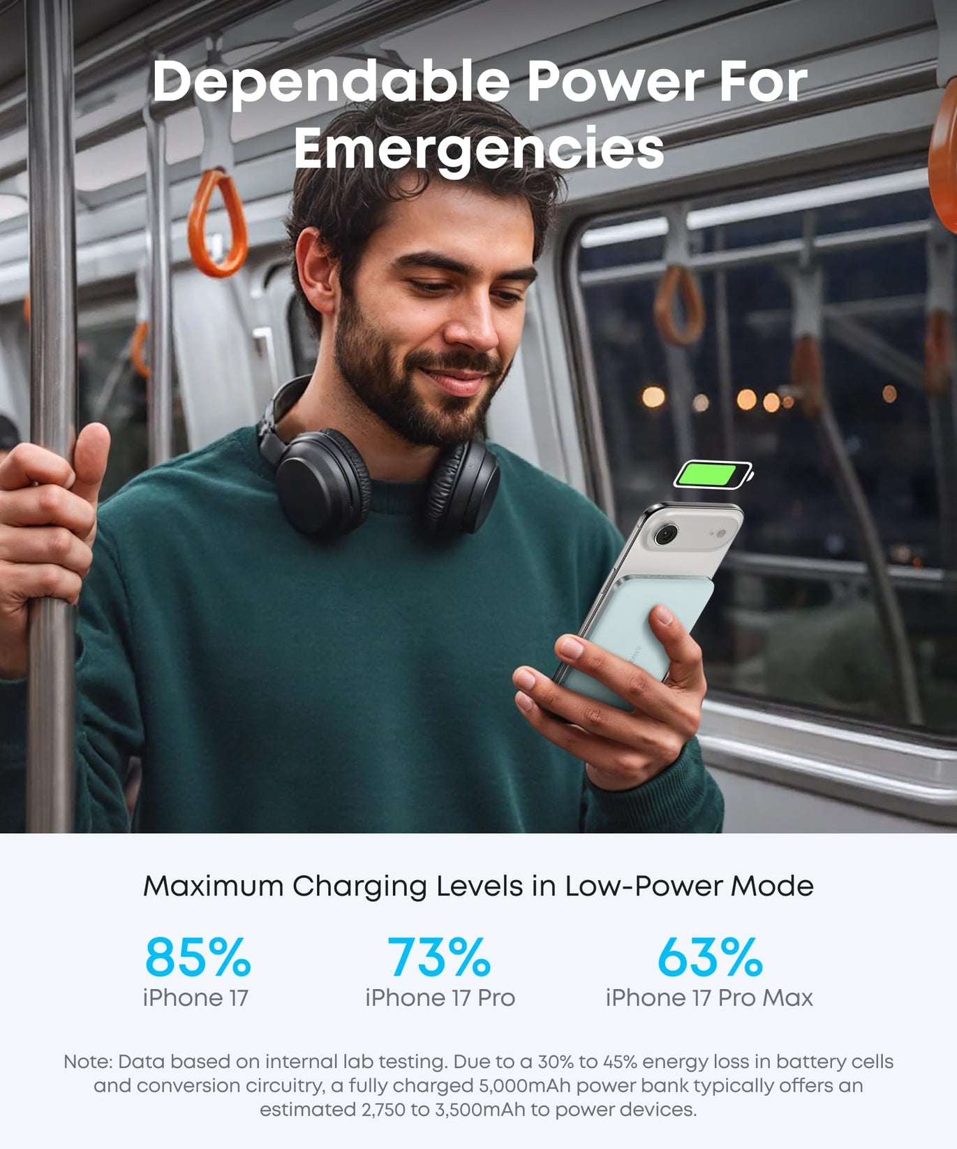 Anker Nano Power Bank (5K, MagGo, Slim)