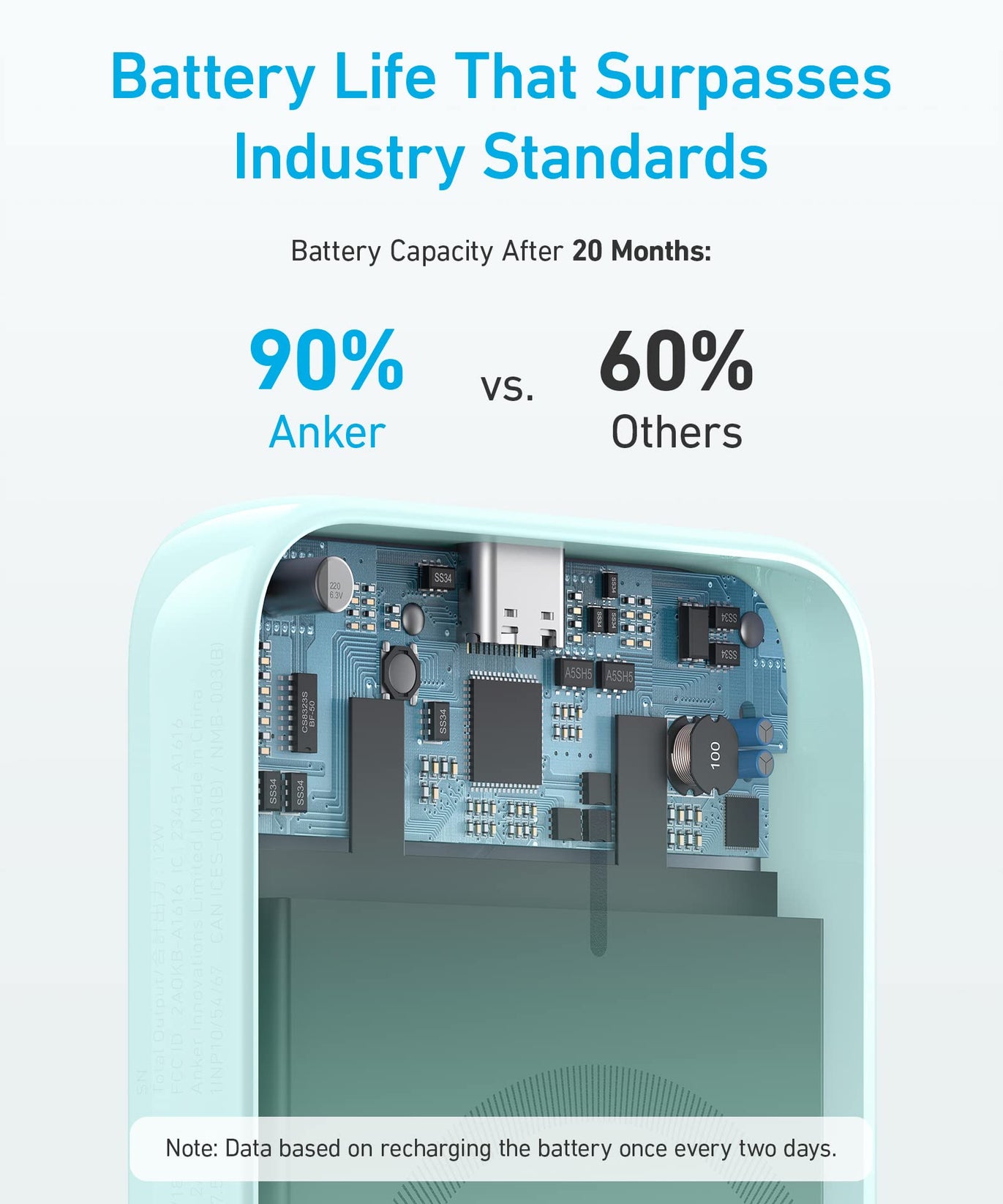 Anker <b>321</b> MagGo Battery (PowerCore Magnetic 5K)