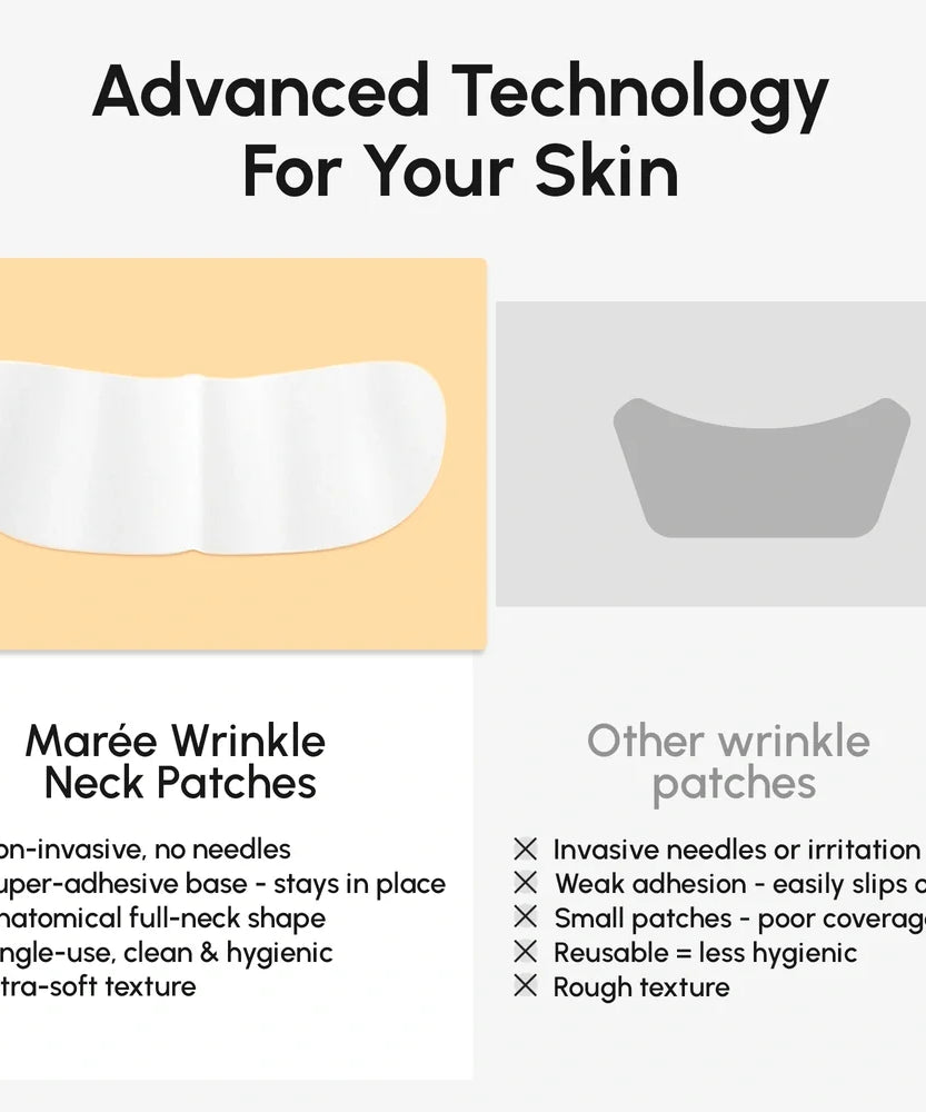 Lifting Neck Wrinkle Patches