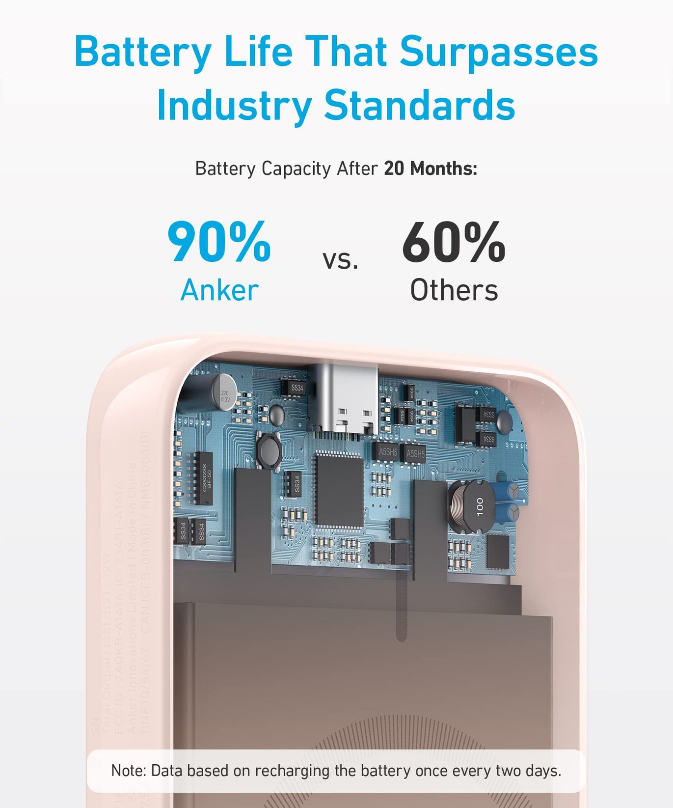 Anker <b>321</b> MagGo Battery (PowerCore Magnetic 5K)
