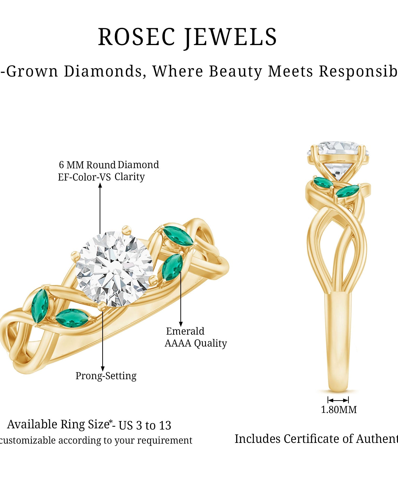 Lab Grown Diamond Engagement Ring With Emerald