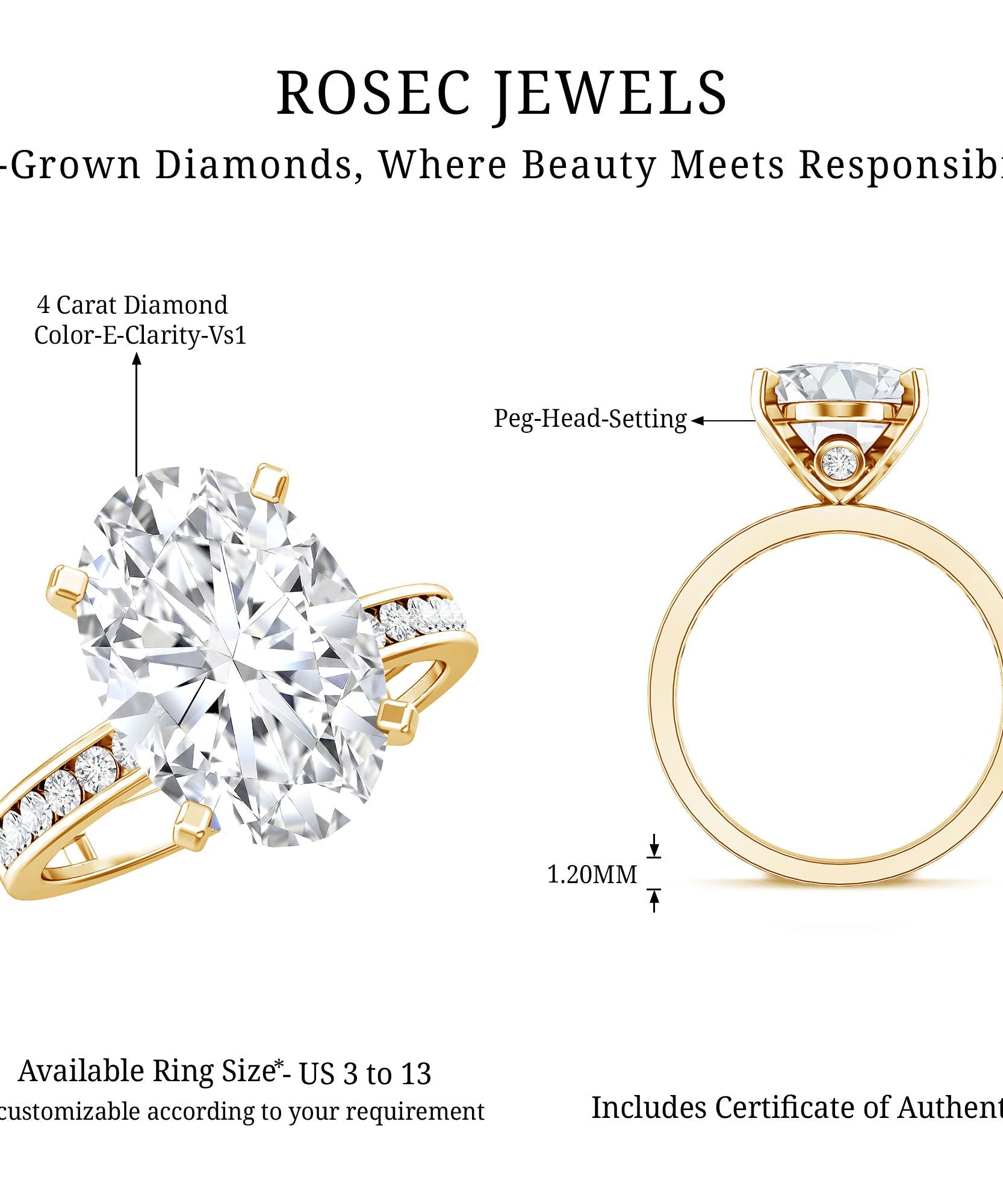 4 Carat Oval Shaped Lab Grown Diamond Huge Engagement Ring with IGI Certificate