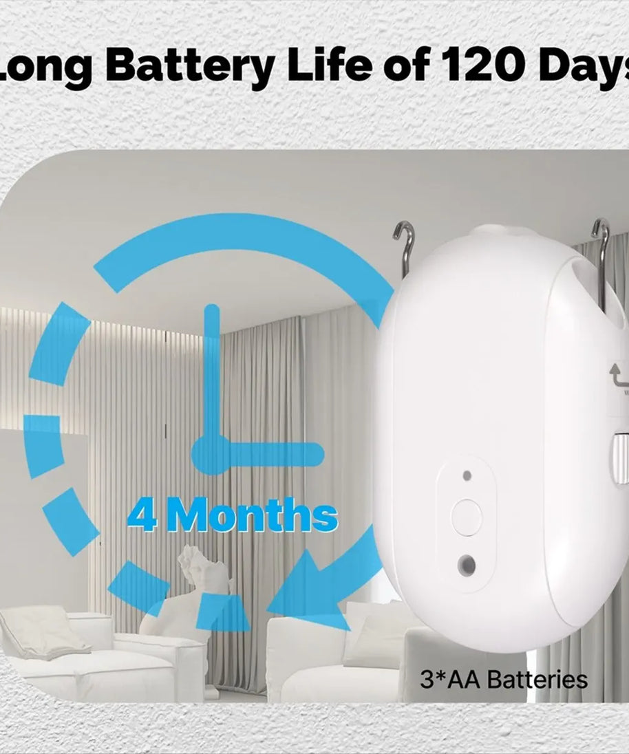 Tuya Robot de rideau intelligent ZigBee – Ouverture et fermeture automatiques avec contrôle via application