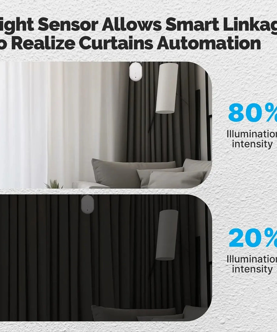 Tuya Robot de rideau intelligent ZigBee – Ouverture et fermeture automatiques avec contrôle via application
