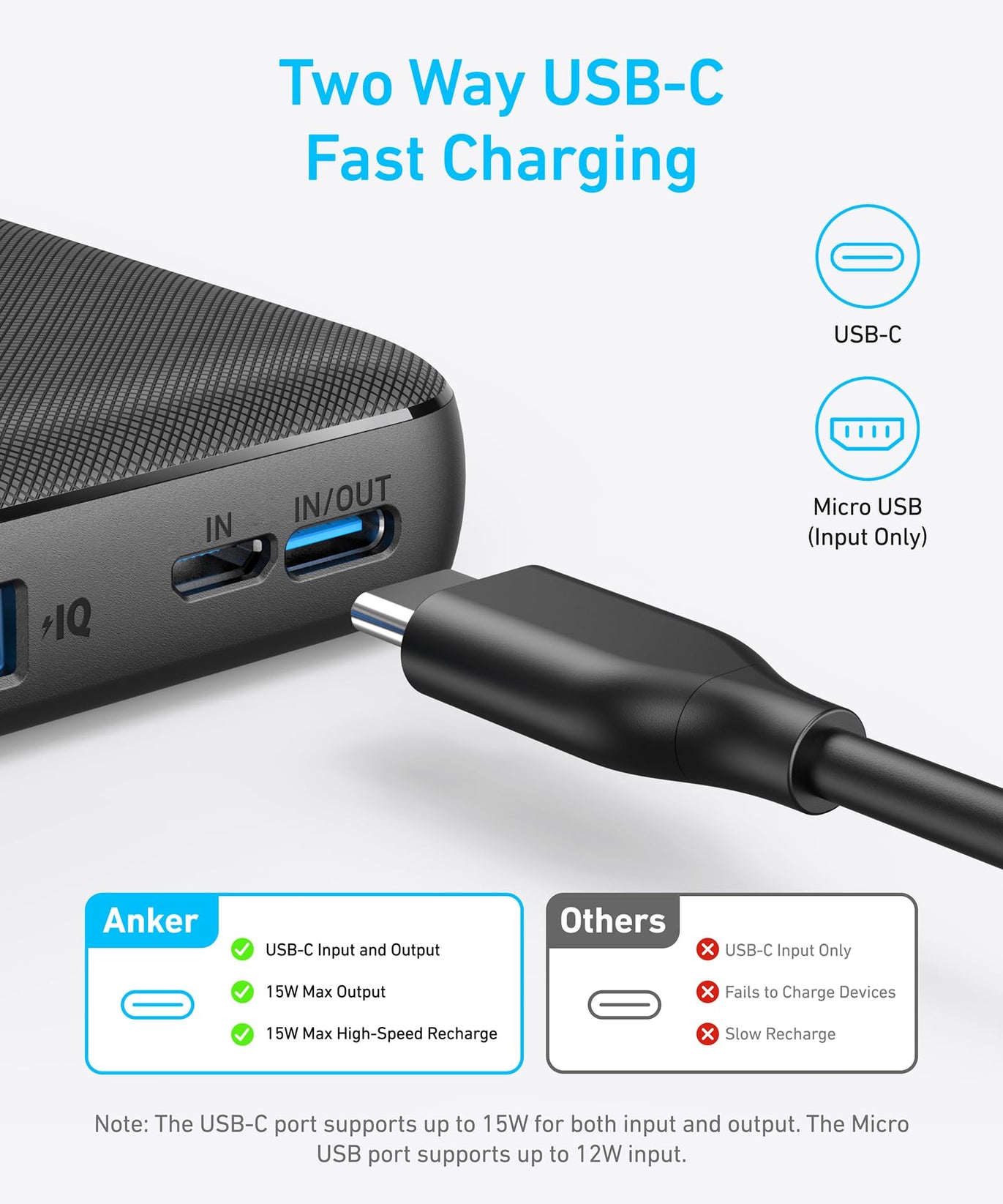 Anker <b>313</b> Power Bank (PowerCore 10K)