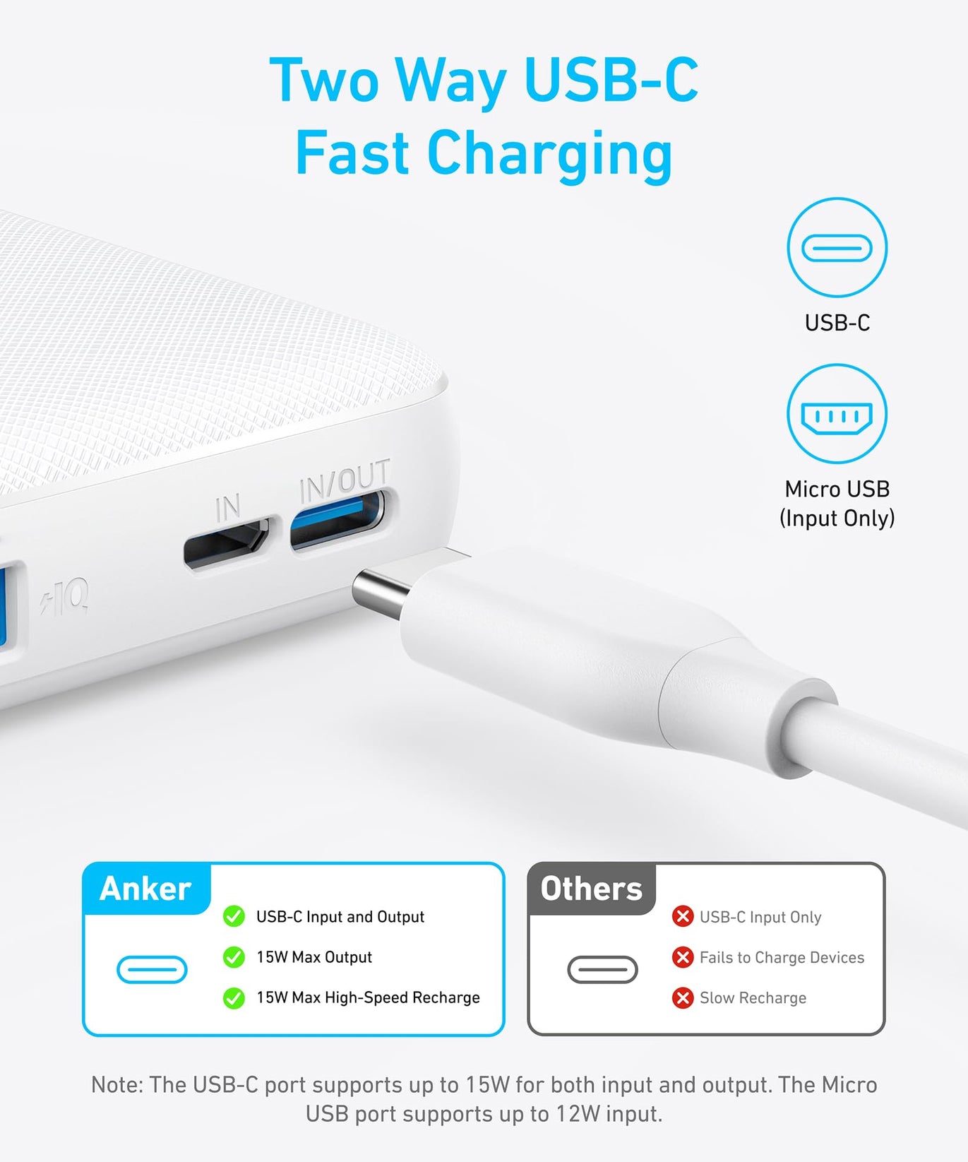 Anker <b>313</b> Power Bank (PowerCore 10K)