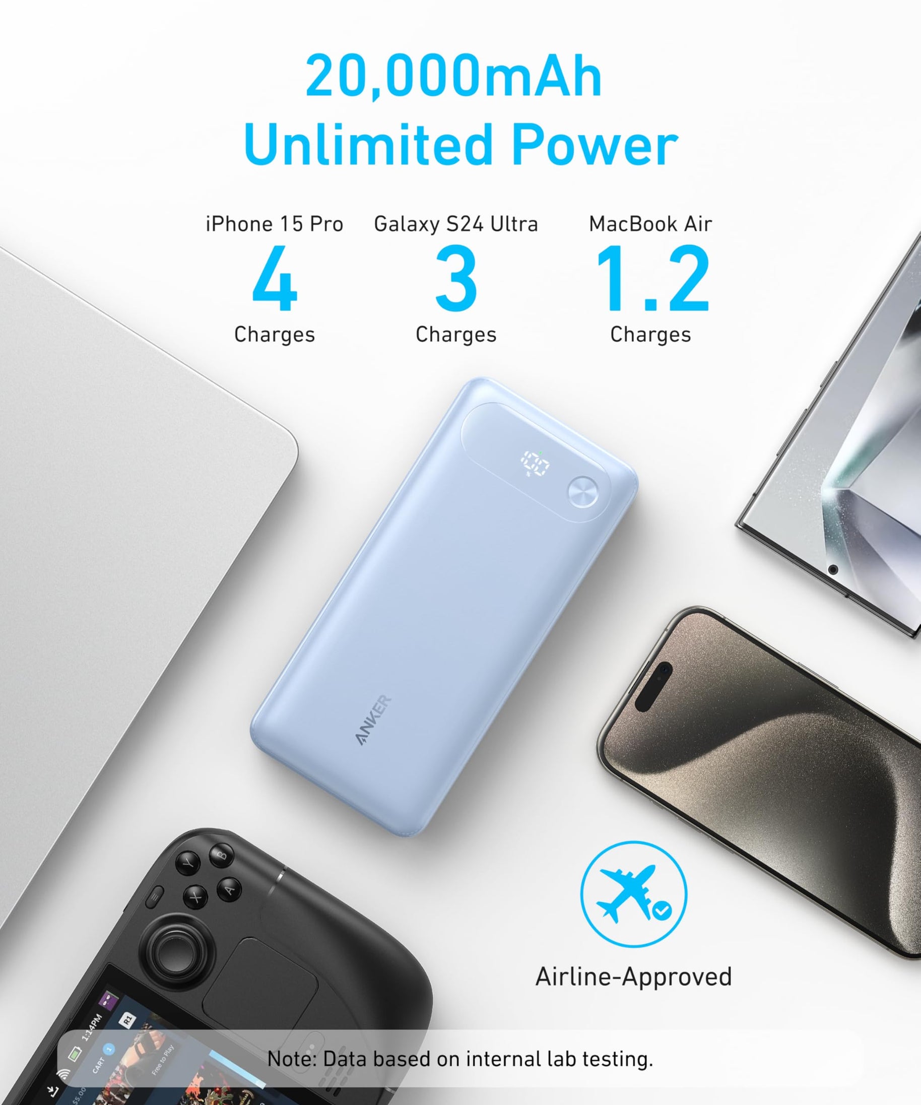 Anker Power Bank (20K, 87W, Built-In USB-C Cable)
