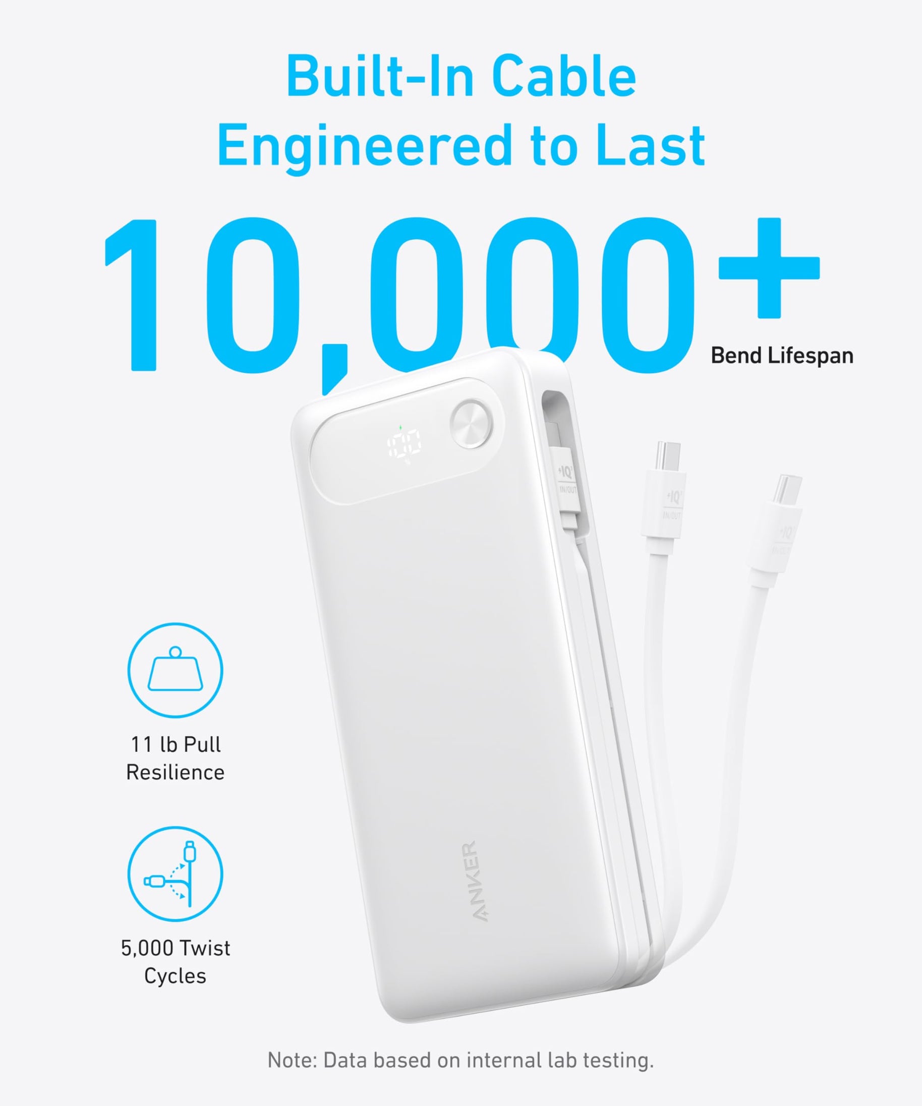 Anker Power Bank (20K, 87W, Built-In USB-C Cable)
