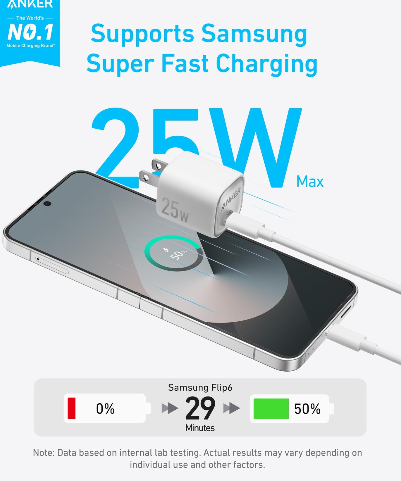 Anker Charger (25W, Compact)