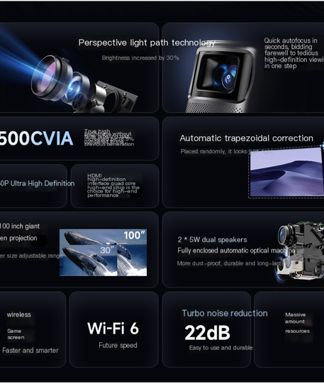 Wanbo T2 Max Mini Projector | HD 720p Portable Projector with HDMI, USB & Built-In Speaker