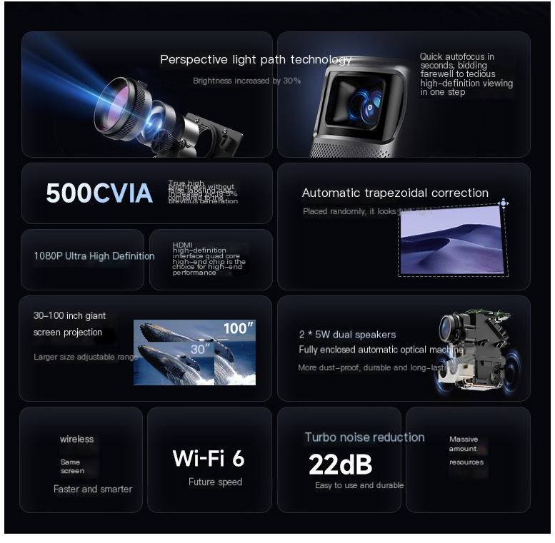 Wanbo T2 Max Mini Projector | HD 720p Portable Projector with HDMI, USB & Built-In Speaker