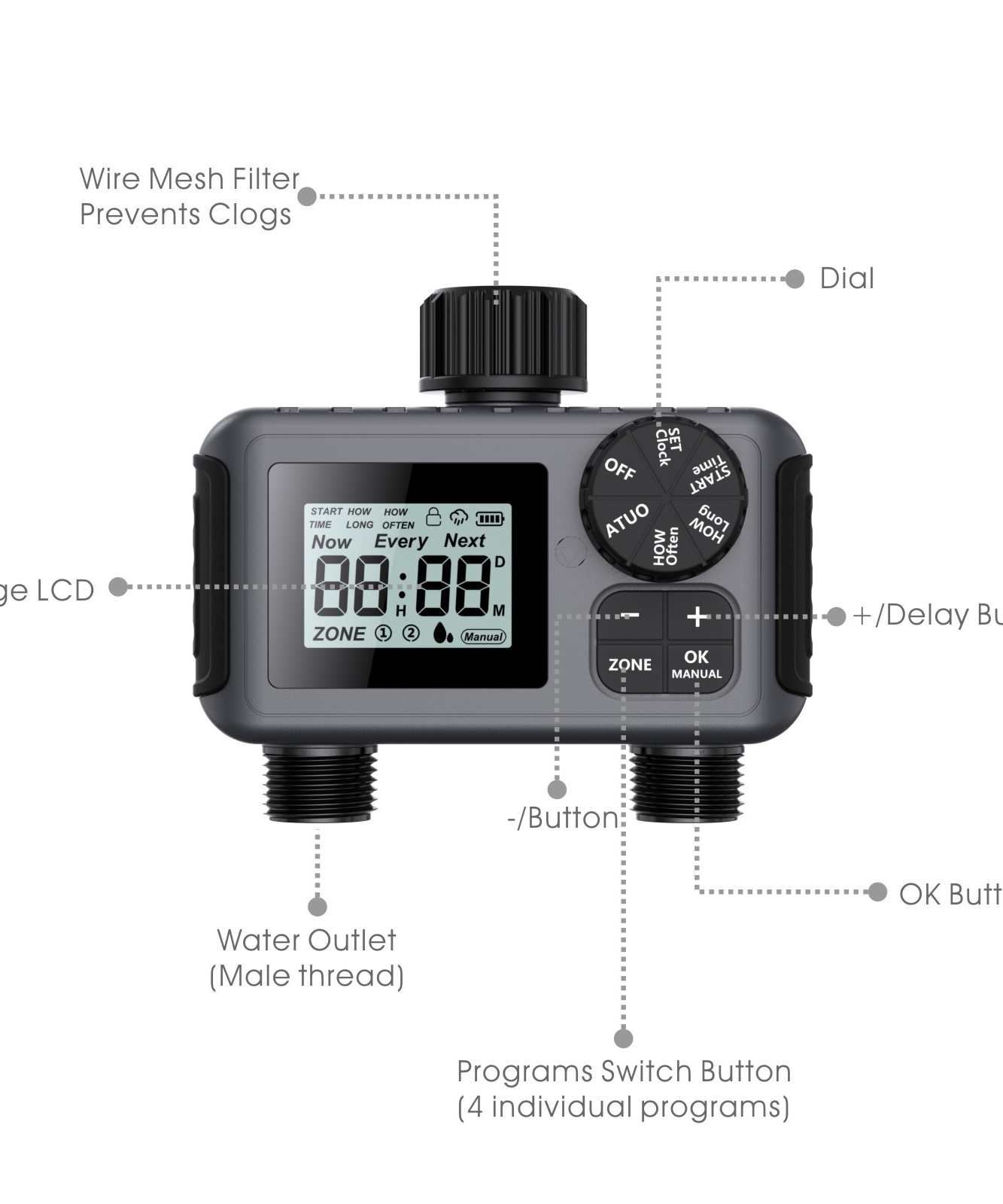 Automatic Dual-Channel Garden Irrigation Timer | Smart Watering Controller